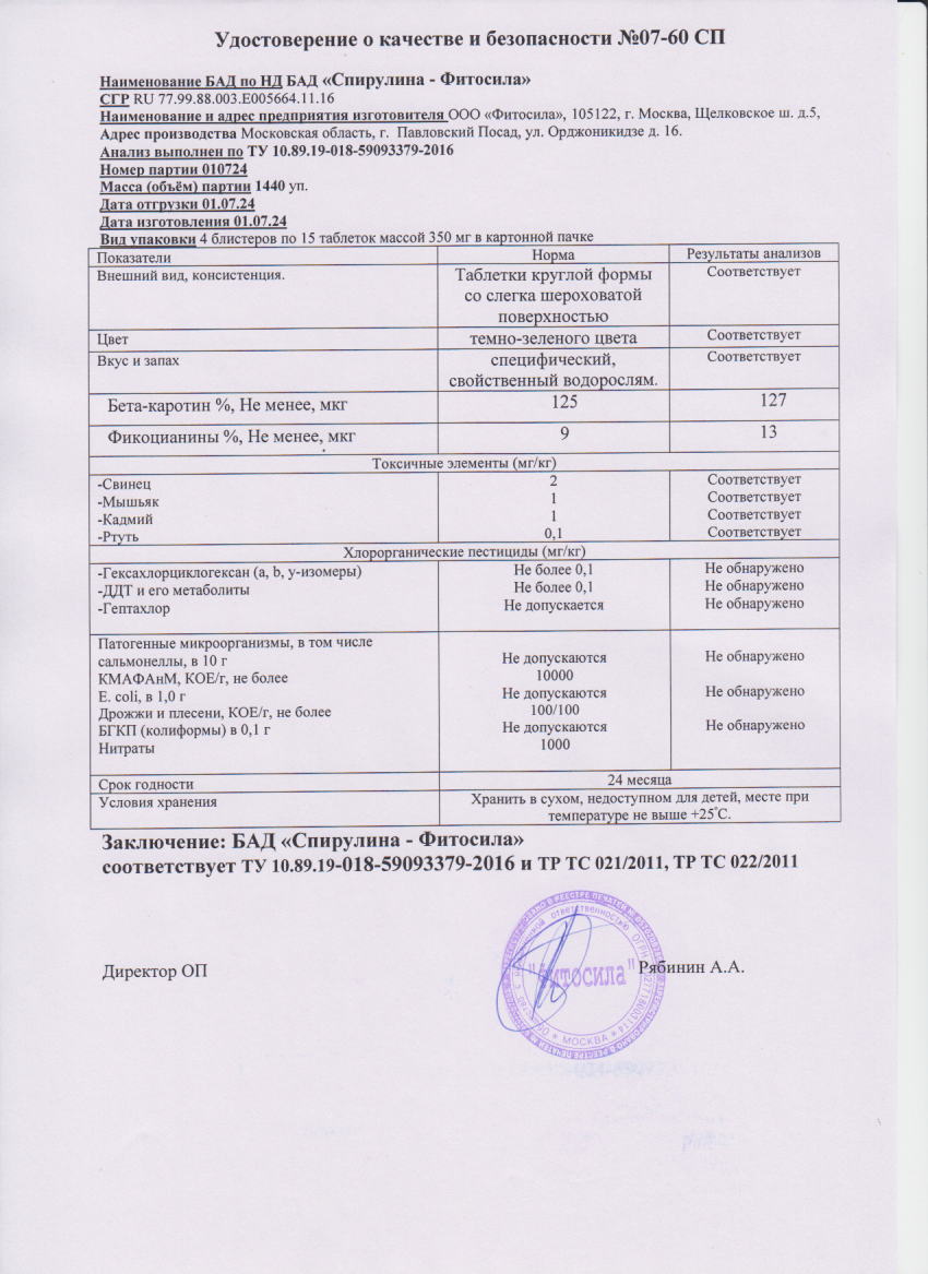 Паспорт №010724